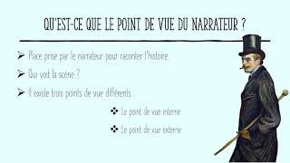 Les points de vue du narrateur [upl. by Aitnic]