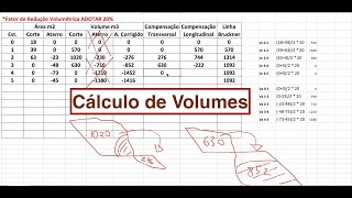 Resolução  Cálculo de Volumes Planilha de CubaçãoDETALHADO Projeto de TerraplenagemEstradas [upl. by Jonah]