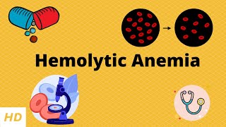 Hemolytic Anemia Causes Signs and Symptoms Diagnosis and Treatment [upl. by Nyrem]