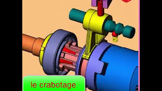 Embrayage à crabot [upl. by Diarmid]