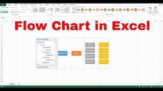 How to make Flow Chart in Excel  Automatic Flow Chart in Excel  Create Process Flow Chart in Excel [upl. by Pryce688]