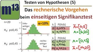 Testen von Hypothesen 5 Vorgehen beim einseiten Signifikanztest [upl. by Slayton797]