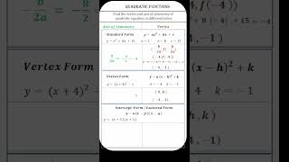 Find the vertex and axis of symmetry of quadratic equations shorts [upl. by Adnaerb]