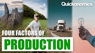 The Four Factors of Production [upl. by Supen]