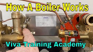 BAXI 105 Fault Finding diverter valves and hydroblock in a boiler  Gas Training [upl. by Hedda]