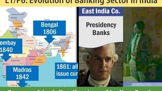 L1P6 Banking Sector Evolution India amp Nationalization of Banks [upl. by Saxet32]