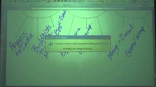 Global 1 Midterm Review 2011mp4 [upl. by Owades168]