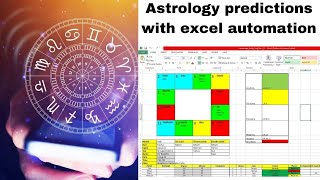 Free Excel astrology software  Horoscope predictions made easy with excel automation [upl. by Euqinwahs97]