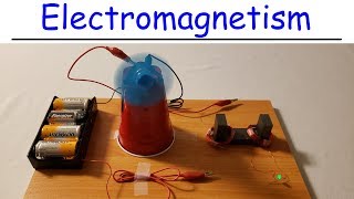 Electromagnetism  Electromagnetic Induction [upl. by Teerprug]