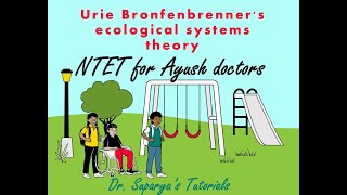 NTET for Ayush doctorsBronfenbrenners social context theory [upl. by Bickart]