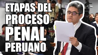 ETAPAS DEL PROCESO PENAL PERUANO 2023 Investigación PreparatoriaEtapa IntermediaJuicio Oral [upl. by Pallua]