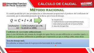 Vídeo  Red de Aguas lluvias Generalidades [upl. by Norse]