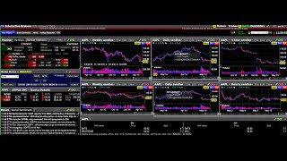 How To set up Interactive Brokers TWS Best Stock Broker 2021 [upl. by Fennie]