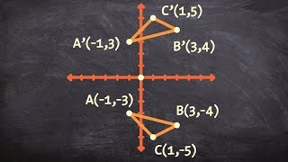 How to reflect a triangle over the x axis [upl. by Ellimahs]