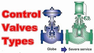 Control Valves TypesOperation and Troubleshooting [upl. by Ahsii50]