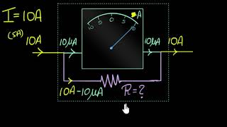 Conversion of galvanometer into ammeter  Moving charges amp magnetism Physics  Khan Academy [upl. by Aiekan]