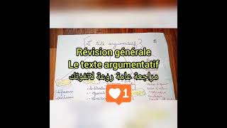 1 as révision générale sur le texte argumentatif [upl. by Ogren]