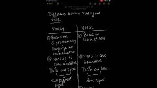 Difference Between Verilog and VHDL [upl. by Luella823]