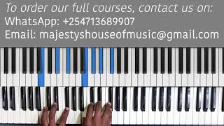 1415 CHORD PROGRESSION IN F SHARP BASIC TO INTERMEDIATEInstructor  Caleb [upl. by Piggy335]