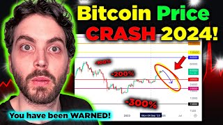 Bitcoins Price is about to CRASH explained in under 10m [upl. by Haymo]