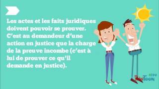 Actes et Faits juridiques [upl. by Sammie433]