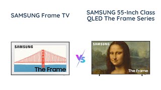 Samsung 65Inch Class vs 55Inch Class The Frame Series TV  Comparison Review [upl. by Adrienne]