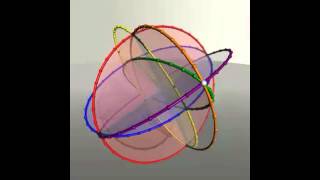 Hypersphere slow motion explanation [upl. by Thane]