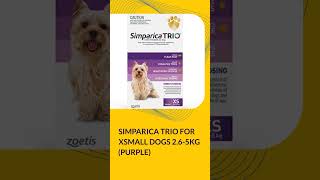 Simparica Trio Flea Tick Worm And Heartworm Protection for dogs  VetSupply [upl. by Volkan]