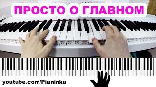 О ПИАНИНО ДЛЯ НАЧИНАЮЩИХ 🎹 базовая информация [upl. by Avad10]