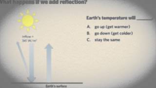 51 Introduction to Climate Modeling [upl. by Notnirb643]