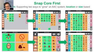 Getting started with Snap Core First [upl. by Aihsad]