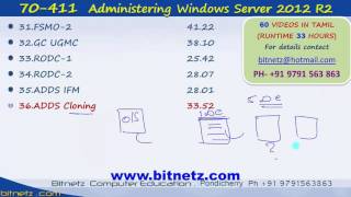 Server 2012 MCSA 70 411 60 VIDEOS IN TAMIL [upl. by Mighell87]