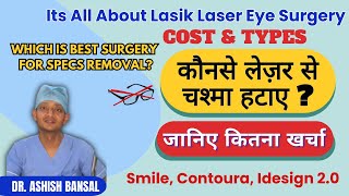 Laser Eye Surgery Lasik surgery Types amp Cost  Contoura Vision Surgery  Risks amp Recovery [upl. by Shoshana]