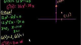 Calculus Graphing using derivatives [upl. by Sherye]