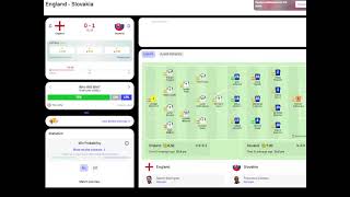 Inglaterra My reactions and comments gameplay EA Sports FC 24  Efootball 2021 [upl. by Daron]