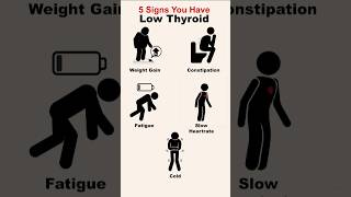 5 Signs that You Have Low Thyroid  hypothyroidism [upl. by Emerick]