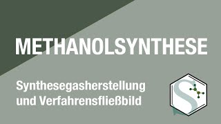 Methanolsynthese  Synthesegasherstellung und Verfahrensfließbild [upl. by Aititel372]