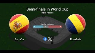 HT LIVE SEMIFINALA SPANIA  ROMANIA [upl. by Hera]