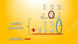 Multiplying 3Digit by 2Digit Numbers Without or With Regrouping [upl. by Pas777]