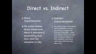 Direct vs Indirect Characterization Lesson Plan [upl. by Orren120]