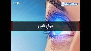 Dr Abderrahmane RAISS Relex Smile الدكتور عبد الرحمان الرايس أحدث تقنيات عمليات تصحيح النظر [upl. by Alakam108]