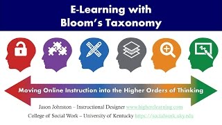 ELearning with Blooms Revised Taxonomy [upl. by Lrig]