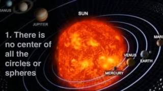 Nicolaus Copernicus and the Heliocentric Model [upl. by Lareena]