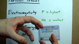 Periodic Trends  What they are how to remember them [upl. by Schapira288]