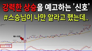 천만원 받고 알려주는 MACD 매매법 공개합니다 [upl. by Epuladaugairam630]