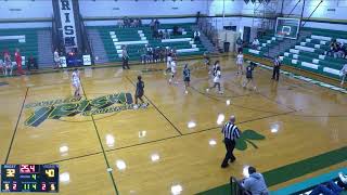 Camden Catholic vs Rancocas Valley High School Girls Varsity Basketball [upl. by Eilis]