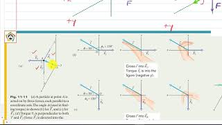 Direction of a Moment  How to Determine Clockwise and Anticlockwise Moments Engineers Academy [upl. by Joanne]