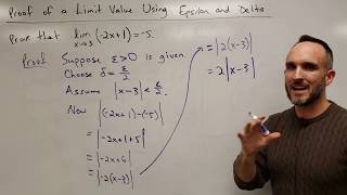 Proof of a Limit Value Using Epsilon and Delta [upl. by Zilada]