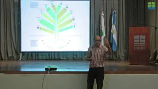 Bases Agroecológicas de la Transición  Miguel Altieri [upl. by Fiel]