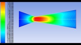 FSAE Restrictor converging diverging or de laval or cd nozzle Analysis [upl. by Staw548]